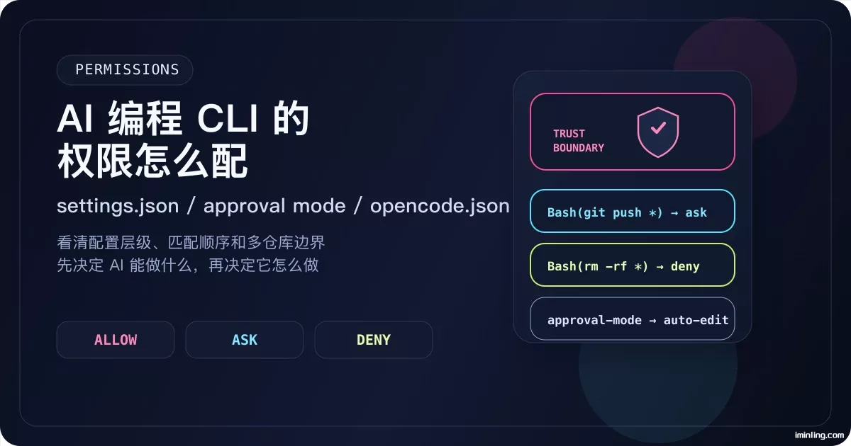 Featured image of post AI 编程 CLI 的权限怎么配：Claude Code、Codex CLI 与 OpenCode 对比