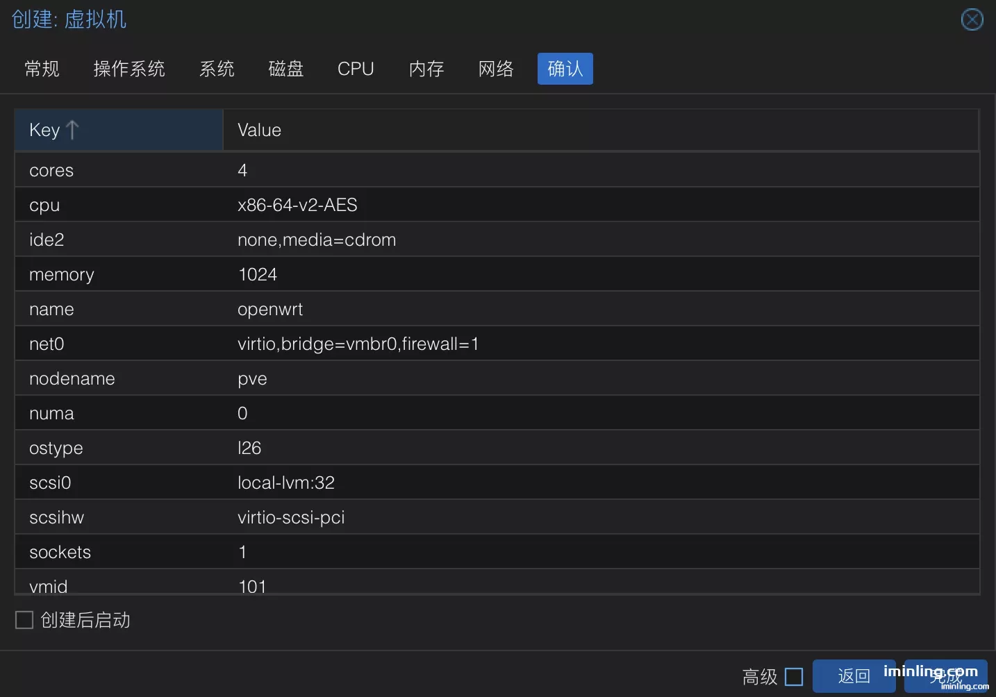 pve openwrt summary