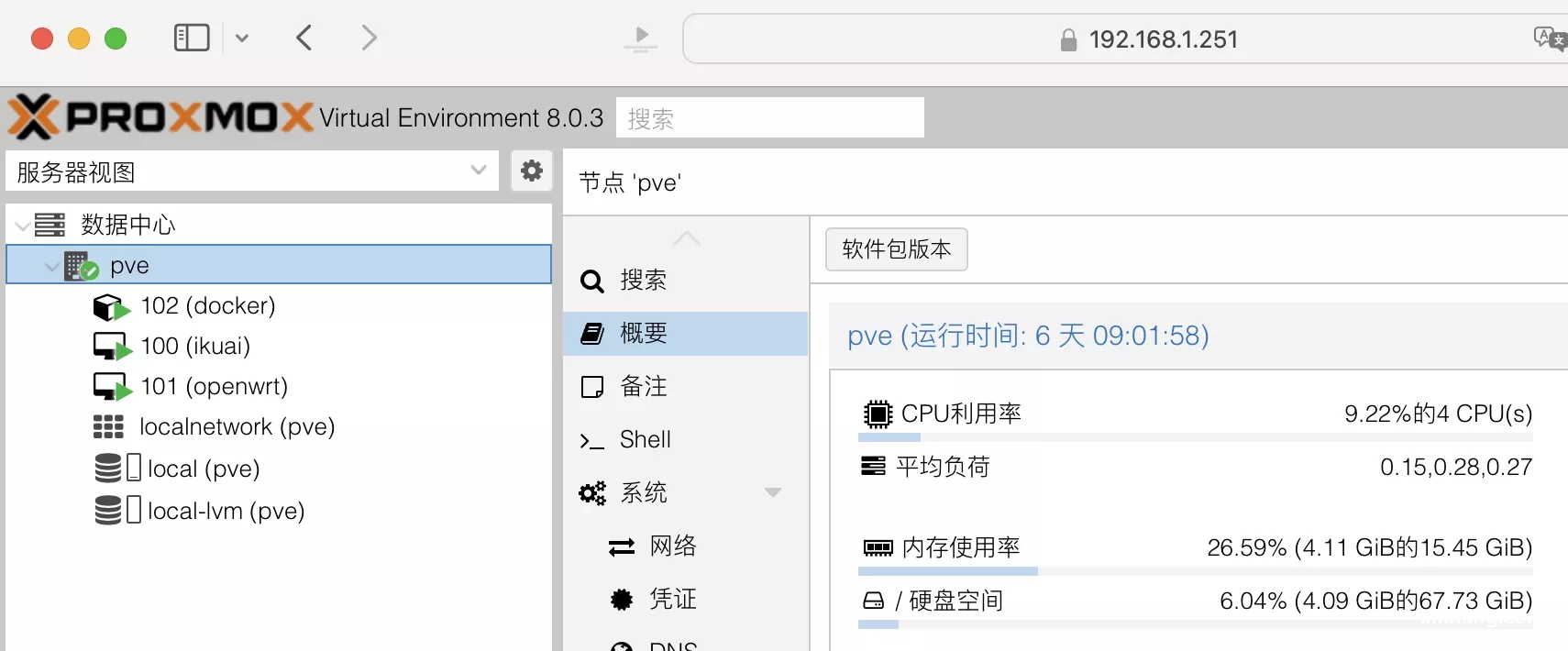pve manage
