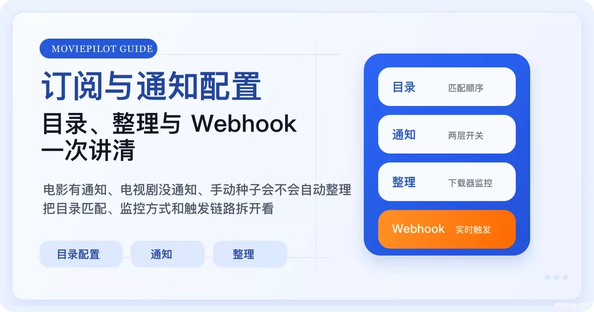 Featured image of post MoviePilot订阅与通知配置指南：目录、整理与Webhook一次讲清